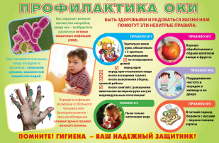 ВНИМАНИЕ! Острая кишечная инфекция! ВНИМАНИЕ! Острая кишечная инфекция!.